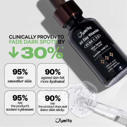 Jumiso All Day Vitamin Pure C 5.5 Glow Serum 30ml