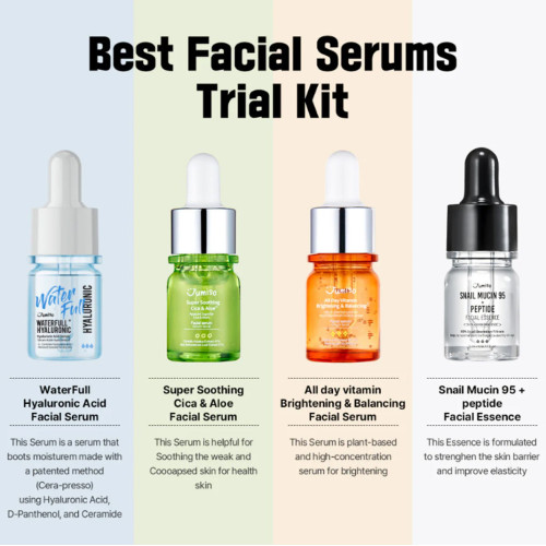 Jumiso Best Serum Trial Kits Sample Mini Deluxe 4x5ml
