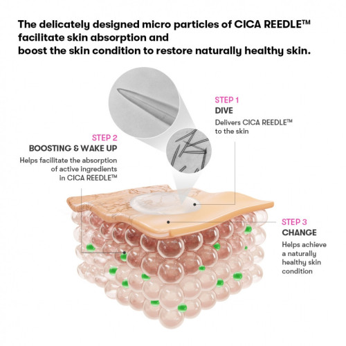 VT Cosmetics Mild Reedle Shot 100 2-Step Mask 25g - 1ks