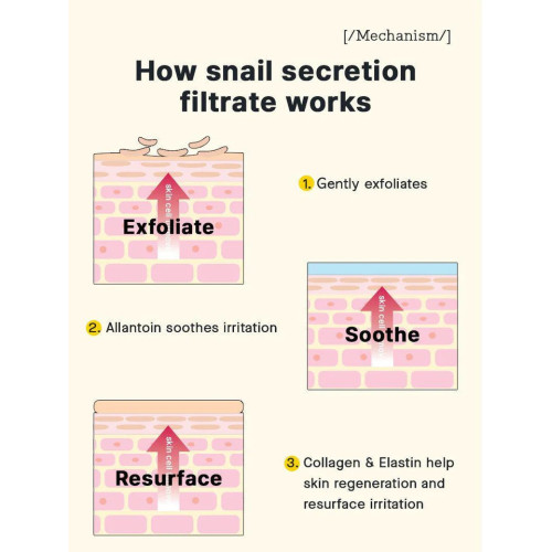 COSRX Advanced Snail Radiance Dual Essence 80ml